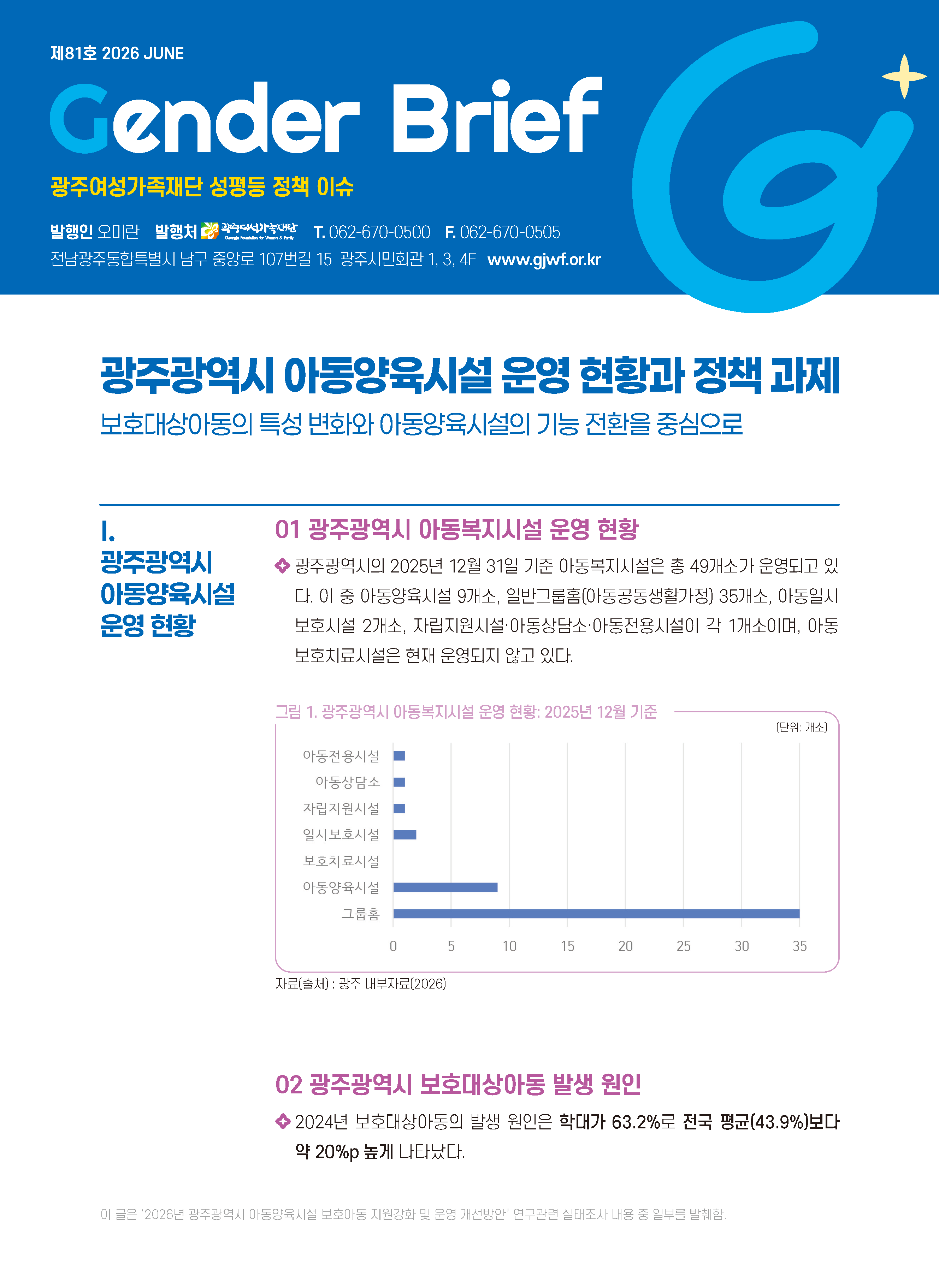 젠더브리프 썸네일