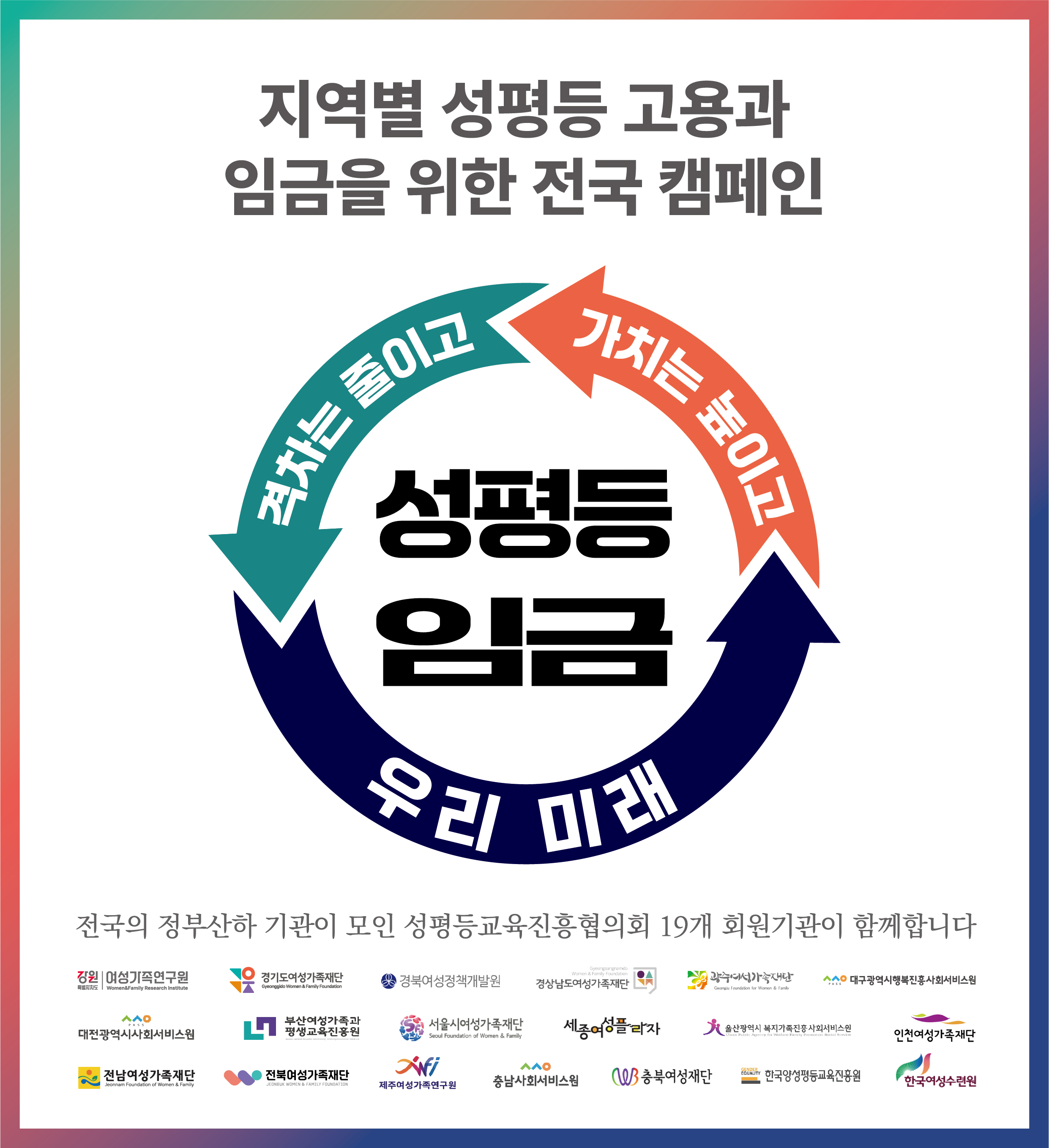 [캠페인] “격차는 줄이고 가치는 높이고, 성평등 임금이 우리 미래” 홍보 이미지