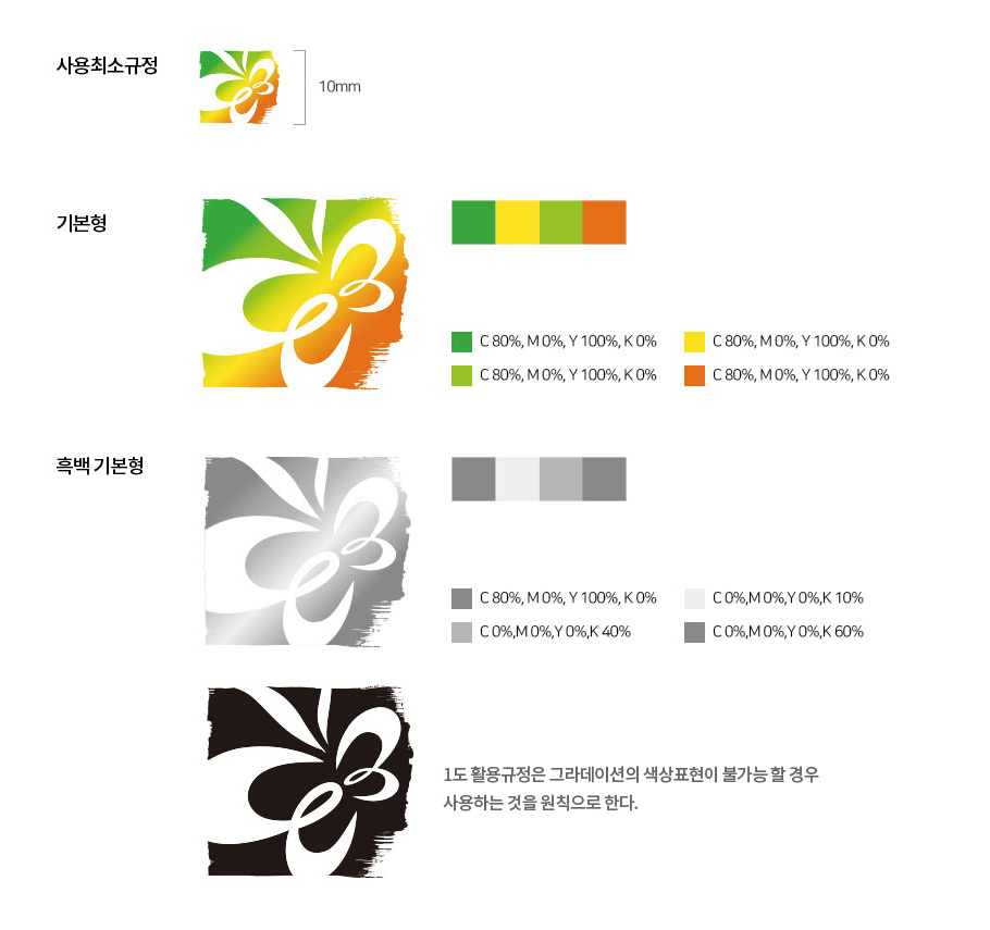 광주여성가족재단 심볼 활용 규정